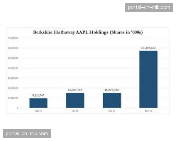 英超股东大会三月议题：讨论进一步限制关联方交易以回应财务公平压力。
